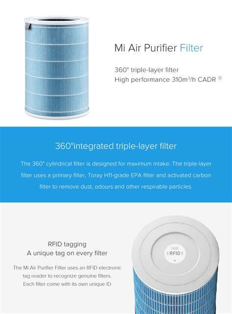 Xiaomi Mi Air Purifier HEPA Filter Replacement - Best iRobot Malaysia ...