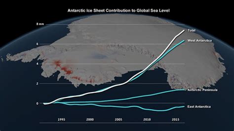 Deshielo en la Antártida acelera el aumento del nivel del mar en 2020 ...