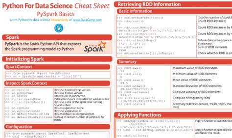 20 Cheat Sheets: Python, ML, Data Science, R, and More - Data Science Central