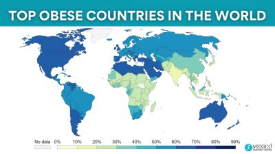 obesity by country Archives - Mexico Bariatric Center®