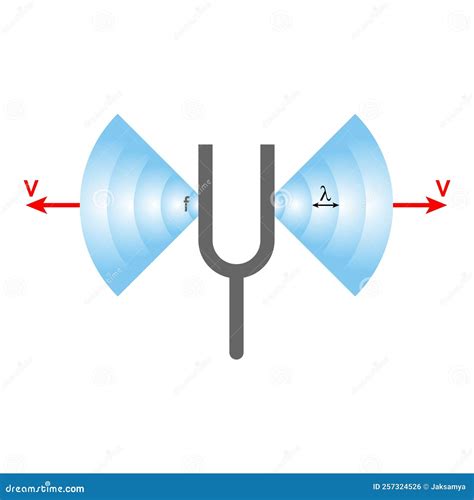 Sound Wave Emanates from Steel Tuning Fork. Stock Vector - Illustration ...