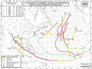 1980 Atlantic hurricane season Facts for Kids