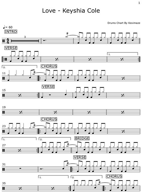 Love - Keyshia Cole - Sheet music for Drum Set