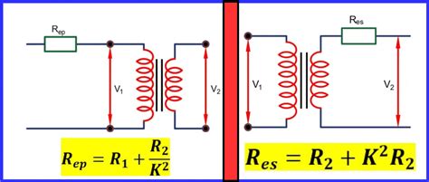 Transformer Winding Resistance- Formula & Explanation