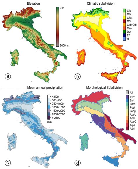 Climate | Free Full-Text | Comparison of Satellite Rainfall Estimates ...