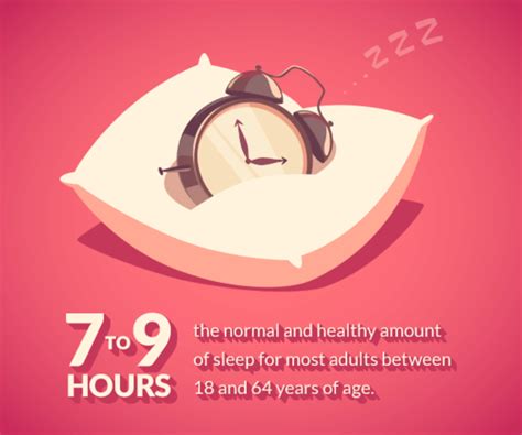 Oversleeping: The Effects and Health Risks of Sleeping Too Much | HuffPost