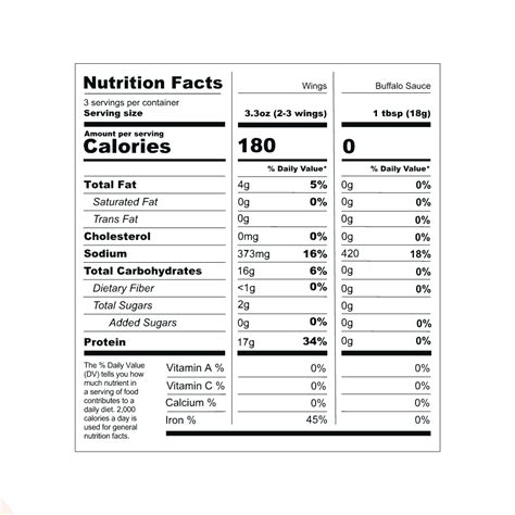 nutrition facts Free Png Images
