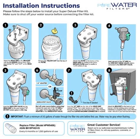 PureWater Filters Direct Water Line Plumb and Filter Kit For Keurig ...