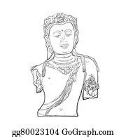 1 Avalokiteshvara Clip Art | Royalty Free - GoGraph