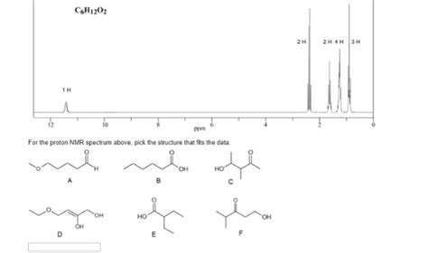 Solved C6H1202 1H 12 ppm For the proton NMR spectrum above, | Chegg.com