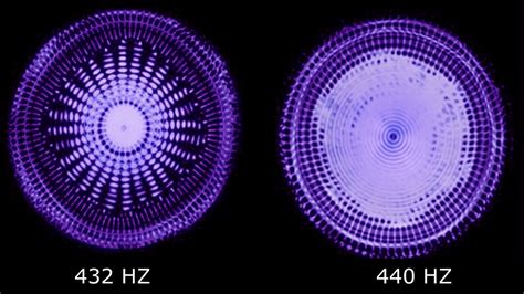 Natural Frequency of 432 Hz vs. ISO Standard of 440 Hz – Powers within me