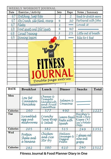 Fitness Journals: Fitness Journal: Fitness Journal and Food Planner ...