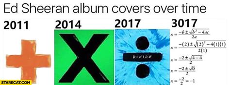 Ed Sheeran album covers over time mathematics: plus, multiply, divide, equation | StareCat.com