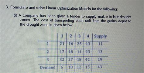 Solved 3. Formulate and solve Linear Optimization Models for | Chegg.com