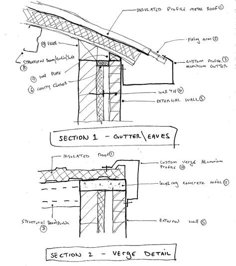 Revit Detail: 04.1 - Curved Roof Detail - Analysis