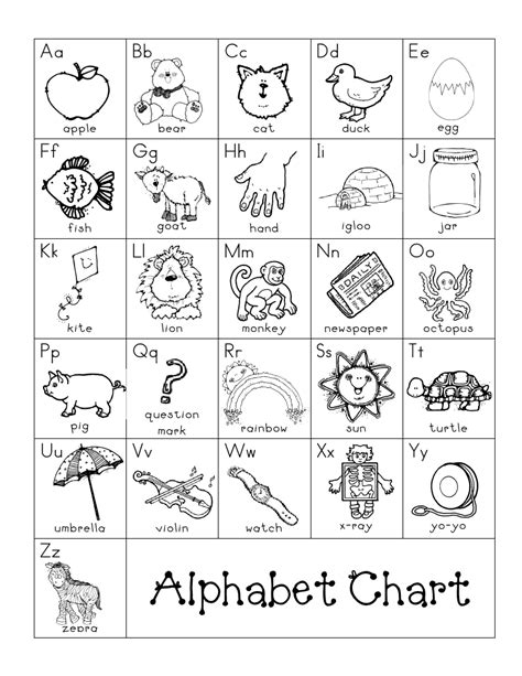 Black and White Alphabet Chart Printable Free Alphabet Chart, Abc Chart, Printable Alphabet ...