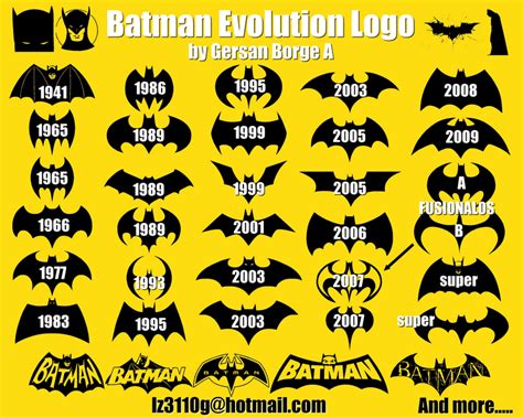 Batman Evolution Logo Windows font - free for Personal | Commercial