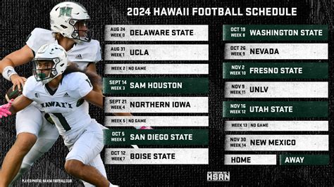 Hawai’i Football: Who’s on the 2024 schedule & how does it look? - Hawaii Sports Radio Network