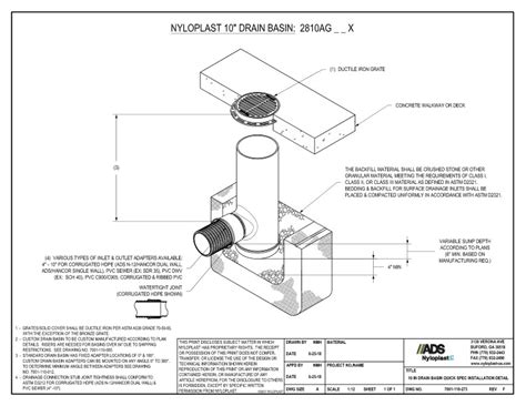 Documents - 10" Drain Basin Quick Spec Installation Nyloplast Detail