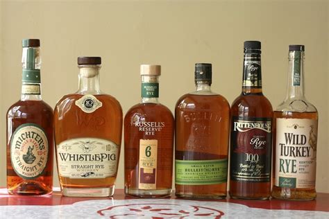 Best Rye Whiskey Reviews - Drink Spirits