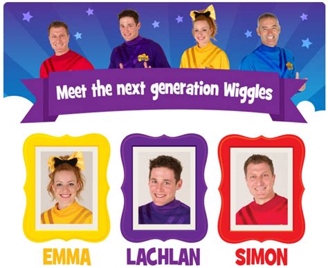 Wiggles Cast Names