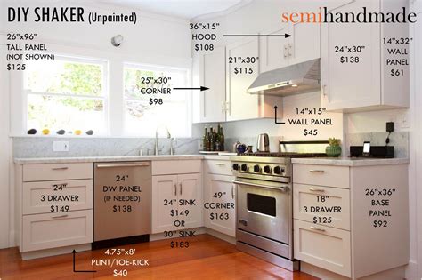 The Cost Of Brand New Cabinets - Home Cabinets