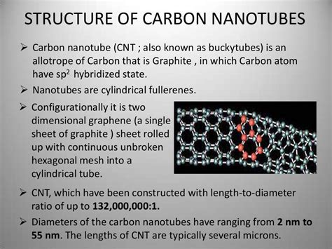 Applications of carbon nanotubes