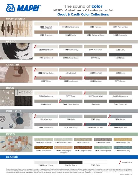 Mapei Grout Color Chart | Grout Coverage | belktile.com