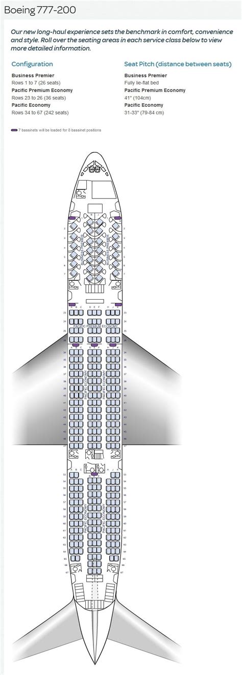 AIR NEW ZEALAND AIRLINES BOEING 777-200 AIRCRAFT SEATING CHART | Air ...