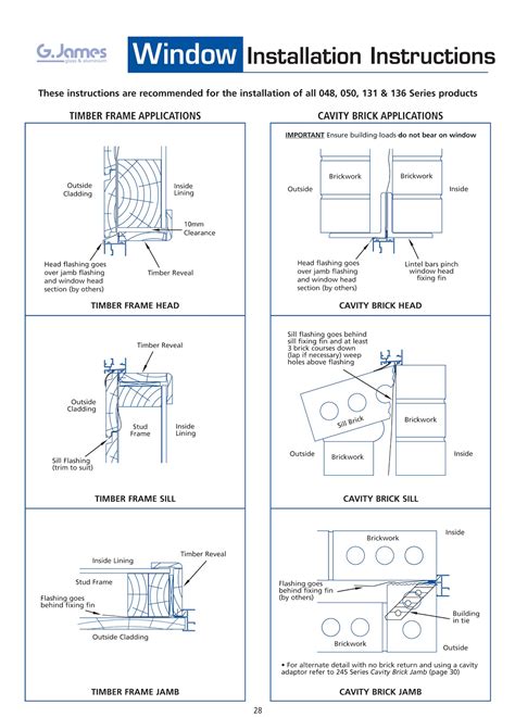 Install bifold doors new construction: Upvc window installation guide pdf