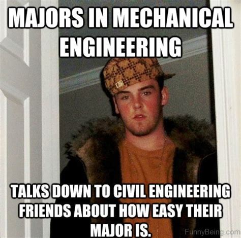 100 Amazing Engineering Memes