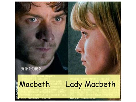 PPT - Macbeth: What is the relationship between Macbeth and Lady ...