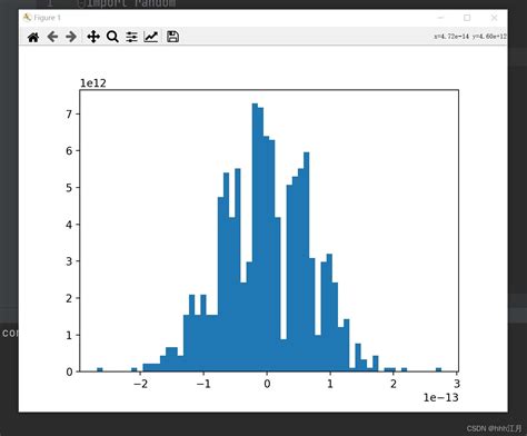 Python怎么绘制概率分布直方图 - 开发技术 - 亿速云