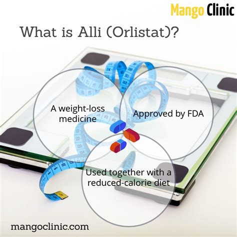 Alli (Orlistat) · Mango Clinic