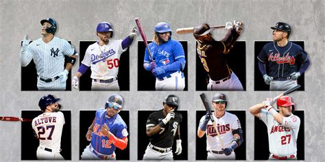 Ranking the best MLB lineups in 2021