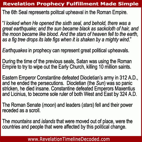 The Sixth Seal Of Revelation 6 - Revelation Timeline Decoded