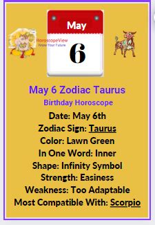 May 6 Zodiac Sign — Taurus Traits, Careers & More