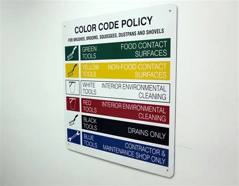 Color-Coding Plan Signage Best Practices