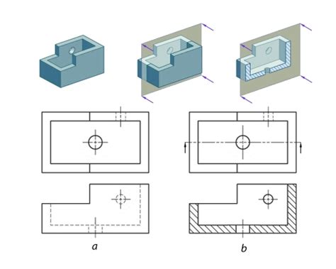 Section Cut Symbol Autocad