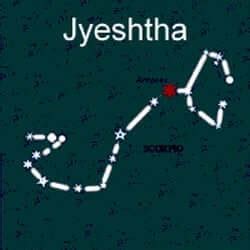 Jyeshtha Nakshatra | Sun Signs