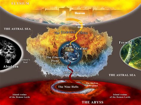 Planar Adventures for Dummies: Little known cosmology models: omniverse