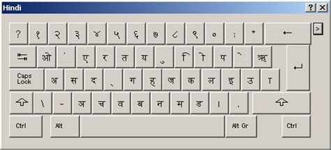 Devanagari Script Keyboard | Oppidan Library