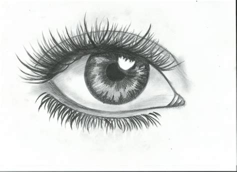 Simple eye drawing :) by Rimvydas2 on DeviantArt