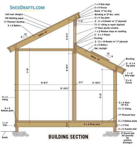 Pin on timber framing