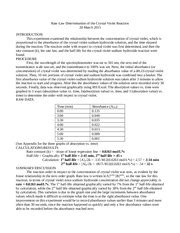 Crystal Violet Reaction Lab Report - Rate Law Determination of the ...