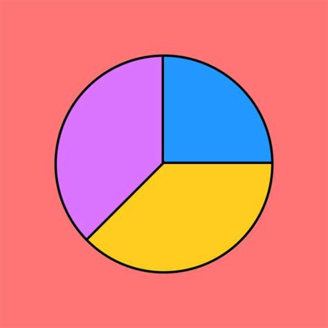 Pie Chart Percentage PNG, Clipart, Area, Brand, Chart, Circle - Clip Art Library