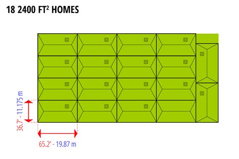 Visualize How Big One Acre of Land Is (Weird Things Side by Side!)