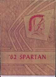 Baker High School - Spartan Yearbook (Baker, MT), Covers 1 - 6