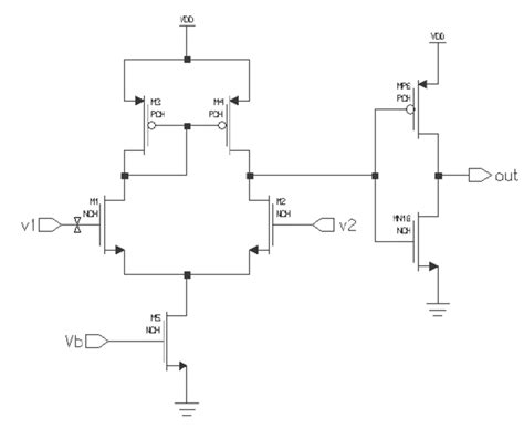 Quantized Differential Comparator | Download Scientific Diagram