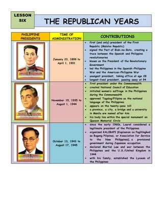 Matrix of the Philippine Government | PDF